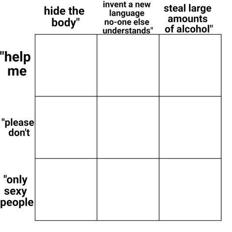 this feels almost retro to me now lmao. please tag me if you use! i'd love to see what y'all get up to <3 This Or That Images, Touch Me Chart, Alignment Charts Funny, Oc Charts, Character Sheet Writing, Character Charts, Alignment Charts, Character Chart, Alignment Chart