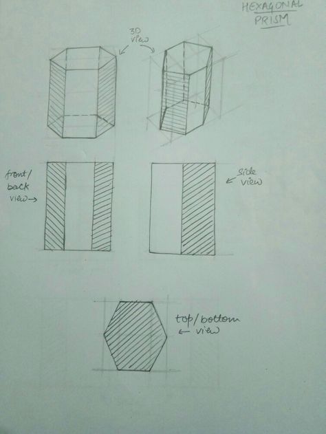 3D, isometric and orthographic views of hexagonal prism. Perspective Shapes, Orthographic Projection, Orthographic Drawing, 3d Forms, Drawing Perspective, Leave Art, 3d Isometric, 3d Sketch, Drawings Tutorials