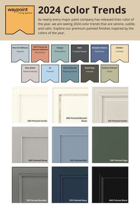 Waypoint premium painted finishes inspired by 2024 Colors of the Year 2025 Cabinet Color Trends, 2024 Bathroom Cabinet Colors, Kitchen Cabinet Color Ideas 2024, 2024 Cabinet Colors, Painted Kitchen Cabinets Colors 2024, 2024 Paint Color Trends Sherwin Williams, Waypoint Kitchen Cabinets, Kitchen Cabinet Colors For 2024, 2024 Kitchen Cabinet Trends Color