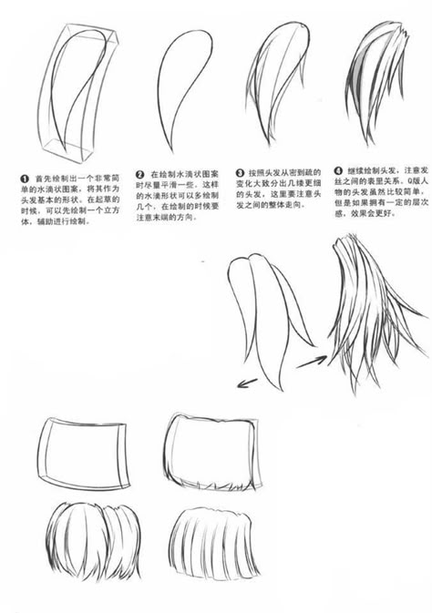 Manwha Hairstyles, Xiao Hair, Hair Tutorial Drawing, Mata Manga, Megan Lee, How To Draw Anime, Pelo Anime, Tutorial Drawing, Drawing Hair Tutorial