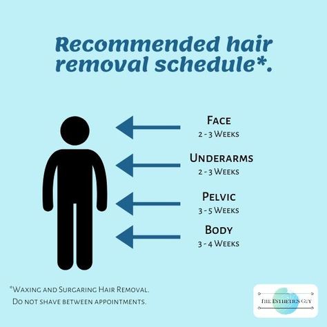 Shaving Schedule, Cleaning Calendar, Waxing Tips, Shaving Tips, Hair Removal Methods, Self Improvement Tips, Esthetician, Hair Removal, Self Improvement