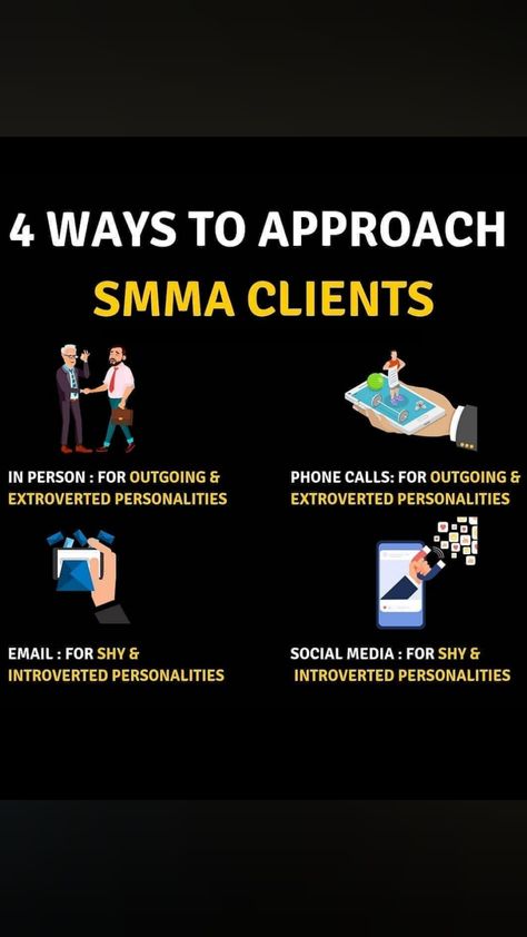 Are you confused how to get SMMA clients for our agency ???? 💯  So, Here are 4 ways you can get SMMA clients. 💪 Smma Agency Content, Money Learning, Introvert Personality, Social Media Marketing Instagram, Successful Business Tips, Social Media Marketing Agency, How To Get Clients, Shiva Art, Digital Marketing Tools