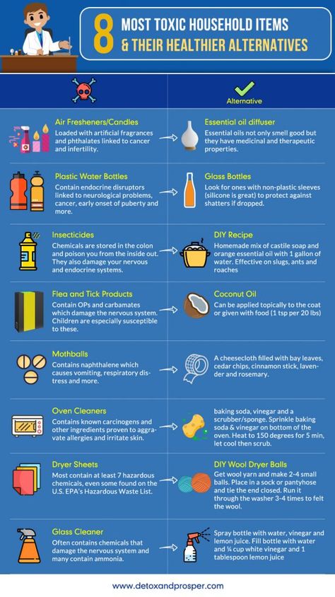 Our homes are full of products with toxic chemicals. Do you know what they are? This healthy living infographic shows you 8 of the most toxic household products and their healthier alternatives. Click to discover 11 more! Low Tox Home, Toxic Products, Clean Alternatives, Toxic Items In Home, Toxic Free Lifestyle, Toxic Free Home, Toxic Household, Alternative Living, Low Tox Living