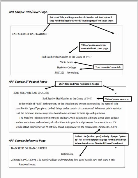 Samples Of Apa format Awesome How Do I format A Paper In Apa Style Libanswers Apa Essay Format, Apa Format Example, College Essay Topics, Phd Dissertation, Apa Format, Rhetorical Analysis, Academic Essay Writing, Essay Format, Best Essay Writing Service