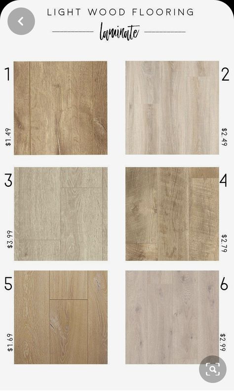 Kid Furniture, Types Of Wood Flooring, Flooring Laminate, Concrete Lamp, Small Cafe, Light Wood Floors, Wood Laminate Flooring, Bakery Design, Stained Concrete