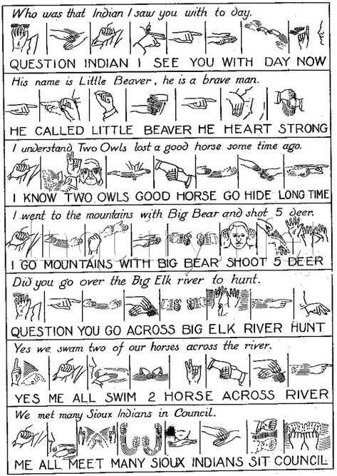 Sign Language Sentences, Sentence Formation, Indian Sign Language, Native American Language, Cherokee Language, Native Americans Unit, Sign Language Chart, Sign Language Lessons, Sign Language Phrases