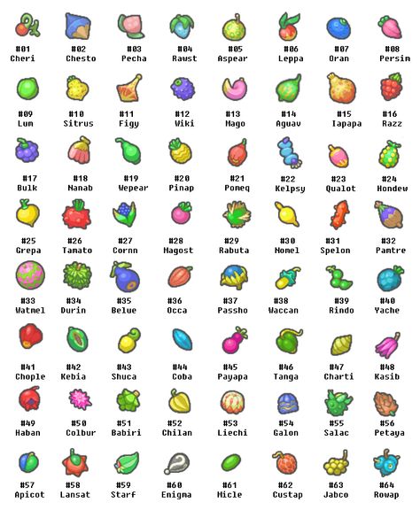 Pokemon Berries Food Type Pokemon, Pokemon Berries, Pokemon Berries Art, Poke Berry, Pokemon Journal, Pokemon Type Effectiveness Chart, Pokemon Generations List, Pokemon Quiz, Pokemon Food