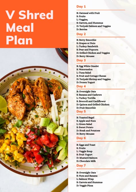 V Shred Meal Plan V Shred Meal Plan Women Endomorph, V Shred Meal Plan, Shred Diet Plan, Shred Meal Plan, Endomorph Meal Plan, Carb Cycling Diet Plan, Meal Plan Women, Endomorph Diet Plan, Metabolic Confusion