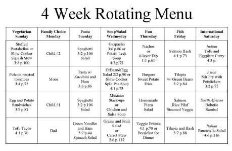 Rotation Diet, Dinner Menu Planning, Planner For School, Meal Plan Prep, Planner For Moms, Meal Prep Planning, Slow Cooker Sweet Potatoes, Monthly Menu, Monthly Meal Planner