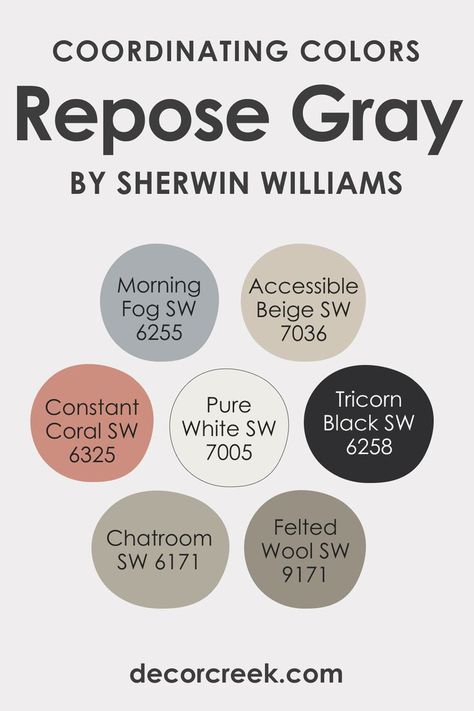 Coordinating Colors of SW 7015 Repose Gray Repose Gray Coordinating Colors, Dining Room 2023, Sw Repose Gray, Grey Bedroom Paint, Repose Gray Sherwin Williams, Anew Gray, Worldly Gray, Doors And Trim, Sherwin Williams White