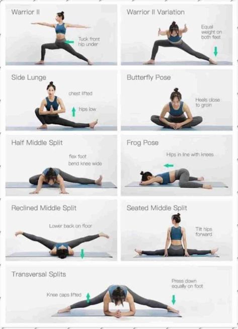 Middle Split: Top 9 stretches for preparation of center splits - Fitzabout Easy Yoga For Beginners, Splits Stretches, Middle Splits, The Splits, How To Do Splits, Workout Splits, Yoga Beginners, Dancer Workout, Yoga Posen