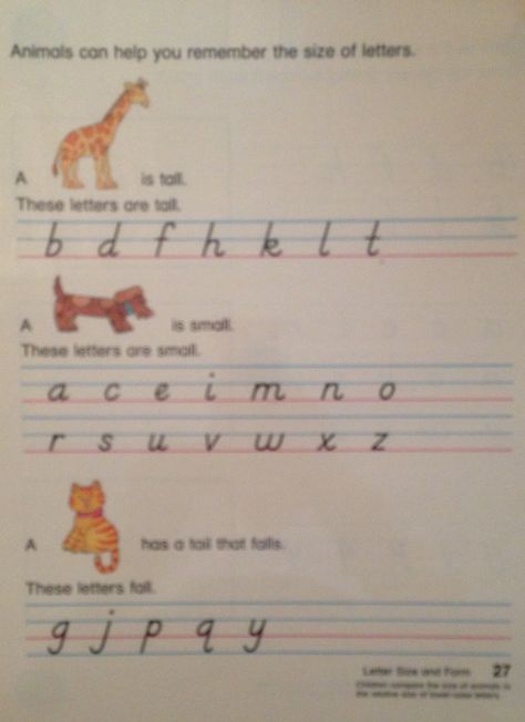 Good chart for students' handwriting and word work activities. The letters that are tall are called "giraffe letters," and when doing a movement for them raise hands up to the sky on tip toes. Small letters are "dog letters," and you hold arms to chest as if doing a curl and dip down. Fall letters are "cat tail letters," and you hang arms down in and dip down. So "tip" would be up, middle, down. Sky Letters Activity, Sky Letters Worksheet, Giraffe Letters, Dog Letters, Fall Letters, Abstract Nouns, English Stories For Kids, Handwriting Paper, Kindergarten Reading Activities