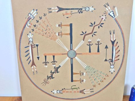 Signed Navajo Sand Painting Titled 'Whirling Logs' With Hand Written Story On Back Hand Signed 24'W X 24'H Navajo Illustration, Nagaland Painting, Navajo Sand Painting, Navajo Reservation, Navajo Tapestry, Navajo Art, Sand Painting, Auction Items, Handwriting