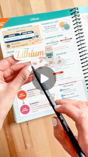 Lithium Toxicity Nursing, Lithium Toxicity, Connect The Dots, Pharmacology, Mean It, Nursing, Salt, Medical