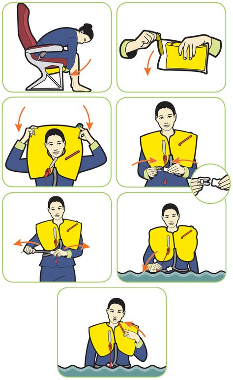 Binter Canarias airlines :: Safety guide Illustration by HerbieCans, via Behance User Guide Design, Airplane Safety Card, Instruction Illustration, Safety Illustration, Airline Illustration, Airplane Safety Instructions, Airline Safety Card, Teaching Illustration, Guide Illustration