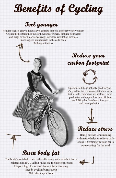 Benefits Of Cycling, Cycling Benefits, Urban Cycling, Event Poster Design, Bicycle Race, Feel Younger, Move Your Body, Event Poster, Fitness Nutrition