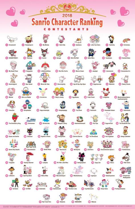 33rd Annual Sanrio Character Ranking | Sanrio All Hello Kitty Characters, Sanrio Characters Coloring Pages, Sanrio Character Ranking, Insect Coloring Pages, Space Coloring Pages, Cute Easy Doodles, Western Wallpaper Iphone, Melody Hello Kitty, Coloring Bookmarks