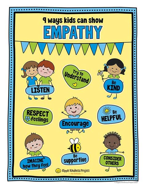 Character-Posters---Empathy Kindness Challenge For Kids, Character Traits Poster, Character Education Posters, Empathy Activities, Character Building Activities, Gratitude Mindfulness, Nurturing Relationships, Teaching Empathy, Positive Character Traits