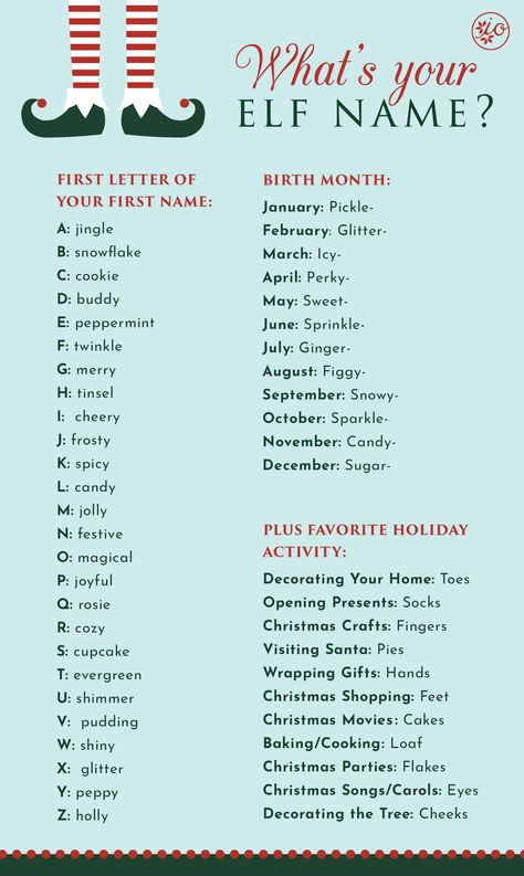 Elf Xmas Decorations, What Is Your Christmas Name, What's Your Elf Name, Elf Themed Games, Fun Things To Do On Christmas Eve, Christmas Eve Kids Activities, Christmas Activities For Workplace, Secret Santa Work Ideas, Fun Office Christmas Games