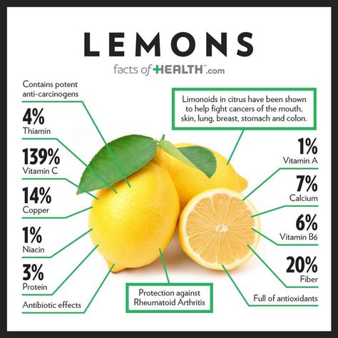 #Lemons Lemon Health, Food Health Benefits, Lemon Benefits, Fruit Benefits, Sport Nutrition, Healing Food, Nutrition Education, Diet Keto, Natural Health Remedies