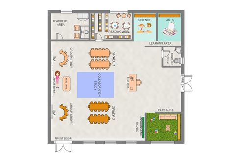 This is a floor plan displaying the layout of a multi-grade classroom. Two different grades of students can study in this classroom together by being seated separately. These two grades of students can also study together in the area of collaboration study. Multigrade Classroom Floor Plan, Multi Grade Classroom, Classroom Floor Plan, Comfort Room, Reading Area, Classroom Layout, Floor Plan Layout, Homeschool Learning, Seating Plan