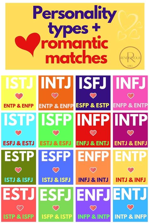 Anything that gives us some insight into relationship compatibility & why we do what we do is very helpful and fun! #relationshipcompatibility #personalitytraits #personalitytest #personalitytypes #myersbriggs #jung #relationships Infp Compatibility Relationships, Personality Type Compatibility, Mbti Compatibility, Entj Relationships, Infp Personality Traits, Infj And Entp, Personalidad Enfp, Istj Personality, Personality Type Quiz