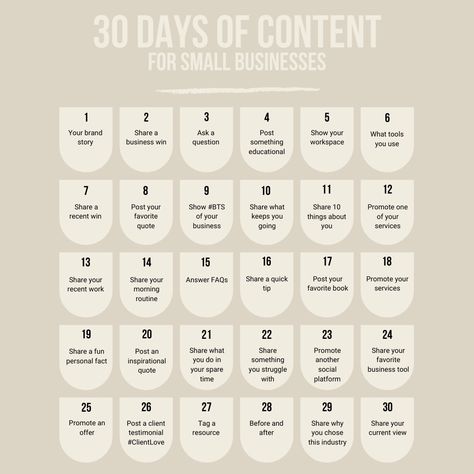 Small business content ideas laid out for easy use Social Media Schedule For Small Business, Twitter Content Ideas, Instagram Post Ideas For Small Business, Content Ideas For Facebook, Small Business Instagram Posts, Small Business Content Ideas, Business Content Ideas, 30 Days Of Content, Business Hashtags