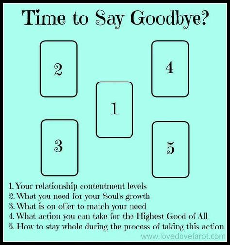 Time to say goodbye Love Tarot Spread, One Card Tarot, Kartu Tarot, Tarot Reading Spreads, Learning Tarot Cards, Online Psychic, Tarot Card Spreads, Tarot Tips, Tarot Meanings