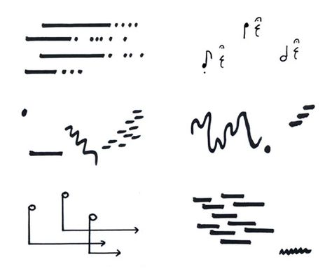 Graphic Score, Data Patterns, Leadership Activities, Technology Posters, Information Visualization, Music Visualization, Experimental Music, Elementary School Counseling, Sound Art