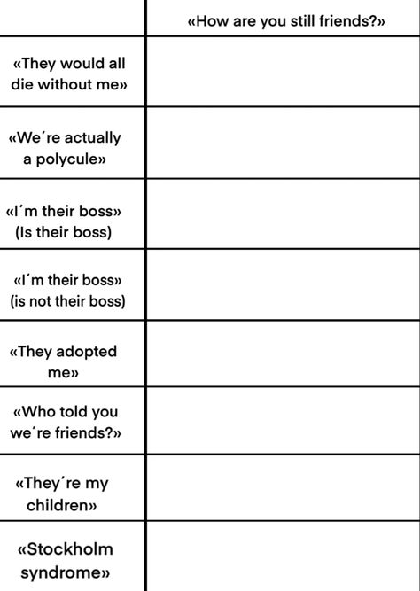 Group Chat Templates, Blank Alignment Charts Funny, The Gc In Different Situations Template, Nice Argument Unfortunately Template, Friends In Different Situations Template, Friend Group In Different Situations, Situation Templates, Different Situations Template, Character Alignment Charts