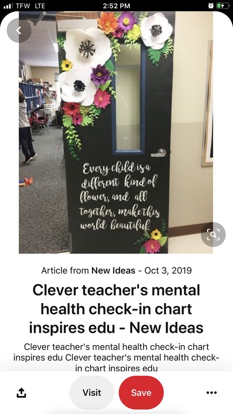 Mental Health Door Ideas, Door Display, School Doors, Door Displays, Door Ideas, Different Kinds, Door Decor, Classroom Decor, Door Decorations