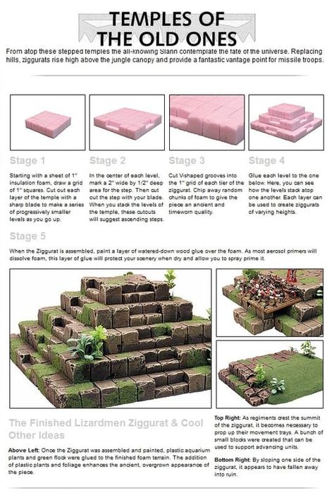 40k Tabletop Terrain, Terrain Building Dnd, Dnd Tabletop Diy, Dnd Tabletop Terrain, Diy Wargaming Terrain, Warhammer Scenery Diy, Diy Terrain Miniatures, Dungeons And Dragons Terrain Diy, Scatter Terrain Diy