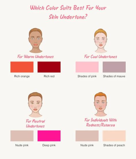 It’s all in mixing colors when it comes to makeup. You cannot have a bright pink shade on a warm undertone because then it is not enhancing your natural blush but making it very obvious that you’ve applied layers of makeup. To avoid this, match the right blush shade that is the closest to the natural blush that you have when your crush flirts with you! Tap the pin to know more! Monochromatic Makeup, Blush Application, Makeup Masterclass, Face Structure, When Your Crush, Skin Undertones, Warm Skin Tone, Cool Skin Tone, Natural Blush