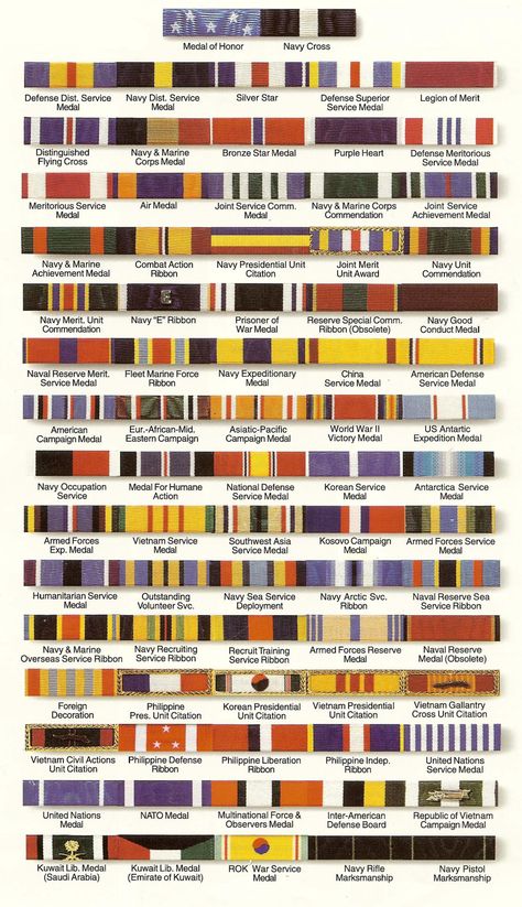 Us Military Medals, Army Ribbons, Marine Corps Ranks, Army Medals, Military Ribbons, Military Awards, Army Ranks, Military Decorations, Military Ranks