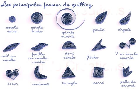 Cela faisait longtemps que j’avais envie de me lancer dans cette technique, qui me semblait également accessible à mes enfants. Je me suis donc renseignée pour voir comment faire quelque choseRead More... Quilling Images, Quilling Dolls, Neli Quilling, Paper Quilling For Beginners, Paper Quilling Jewelry, Quilled Paper Art, Quilled Creations, Art Quilling, Origami Paper Art