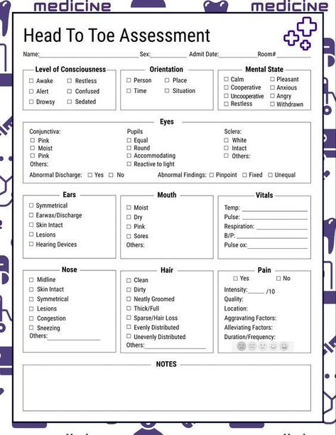 Head to Toe Assessment #nursingstudent #nurse #resources - Image Credits: Third Spacing Nursing, Head To Toe Assessment Cheat Sheet, Nursing Infographic, Nursing Assessment, Nursing School Survival, Nursing School Notes, Levels Of Consciousness, School Survival, Care Plans