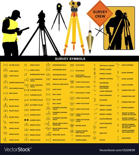 Land Surveying Equipment, My Job Aesthetic, V Letter Images, Civil Engineering Handbook, Quantity Surveyor, Engineering Life, Surveying Engineering, Pizza Oven Plans, Land Survey