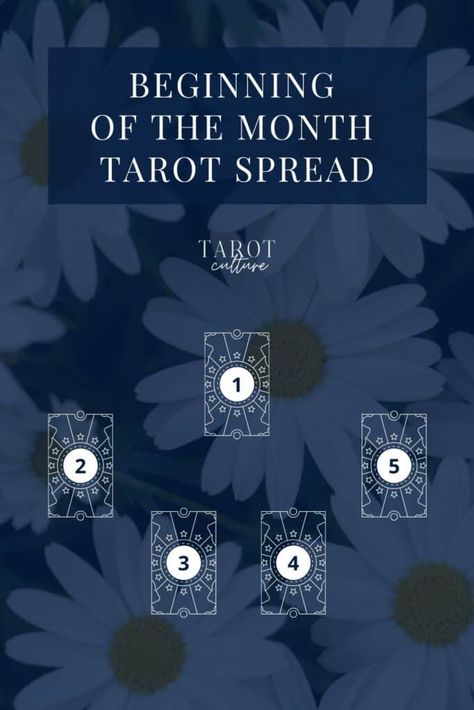 Beginning Of The Month Tarot Spread ~ Best Monthly Spread New Month Tarot Spread, Monthly Tarot Spread, Month Tarot Spread, Angel Tarot Spreads, Tarot Grimoire, List Of Tarot Cards, Tarot Spreads Layout, Does He Like Me, Is He Interested