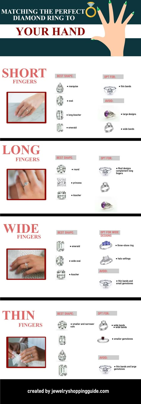 How to Choose An Engagement Ring to Suit Your Hand – Jewelry Guide Engagement Ring Style Guide, Ring Style Guide, Engagement Nails, Future Engagement Rings, Fashion Vocabulary, Future Wedding Plans, Dream Engagement, Cute Wedding Ideas, Dream Engagement Rings