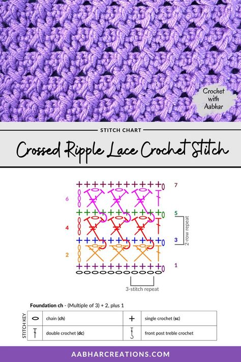 Crossed Ripple Lace Stitch free printable crochet stitch chart with symbols and free pattern instructions from aabharcreations Crochet Stitch Chart, Ripple Stitch Crochet, Crochet Scarf Diagram, Free Form Crochet, Crochet Stitches Chart, Ripple Stitch, Crochet Stitches Guide, Crochet Stitches Free, Diagonal Lines