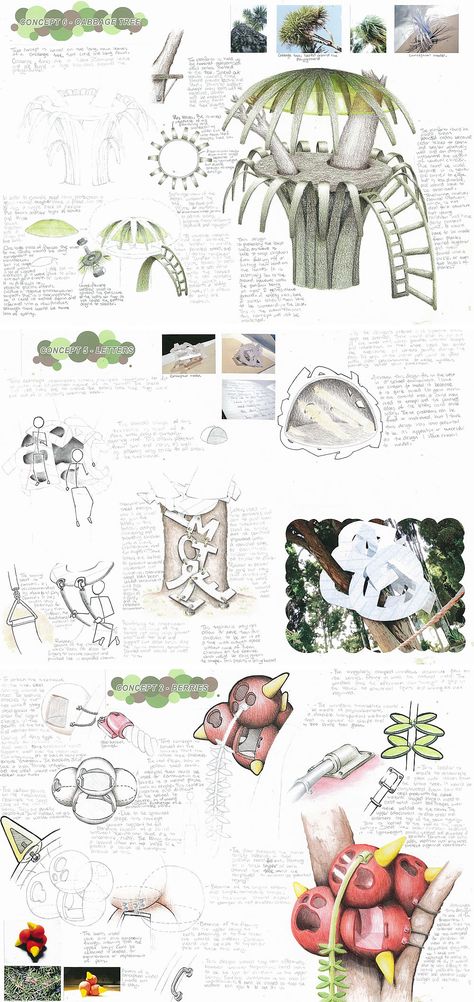 A Level Design and Technology project Art Portfolio Layout, Design And Technology Projects, Art Sketchbook Ideas, Sketchbooks Inspiration, Advanced Higher Art, Photography Sketchbook, Sketchbook Layout, Conceptual Drawing, A Level Art Sketchbook