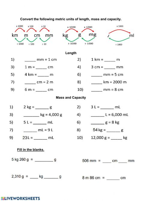 Metric System Conversion, Measurement Lessons, Converting Metric Units, Converting Units, Biology Diagrams, Dimensional Analysis, Metric Conversion, Measurement Worksheets, August Challenge