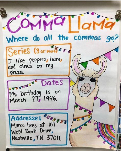 Classroom Ideas! on Instagram: “New anchor chart coming at ya!! My kiddos are always either omitting commas or using them in all the wrong places. Llama llama don’t forget…” #grammar Ela Anchor Charts, 3rd Grade Writing, 2nd Grade Writing, Llama Llama, Classroom Anchor Charts, 1st Grade Writing, Writing Anchor Charts, 4th Grade Writing, First Grade Writing