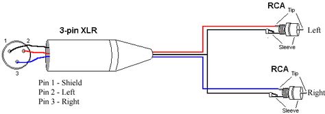 XLR to 2x RCA Valve Amplifier, Diy Amplifier, Rca Connector, Electronic Circuit Design, Audio Studio, Electronics Basics, Dj Setup, Jack Audio, Electrical Projects