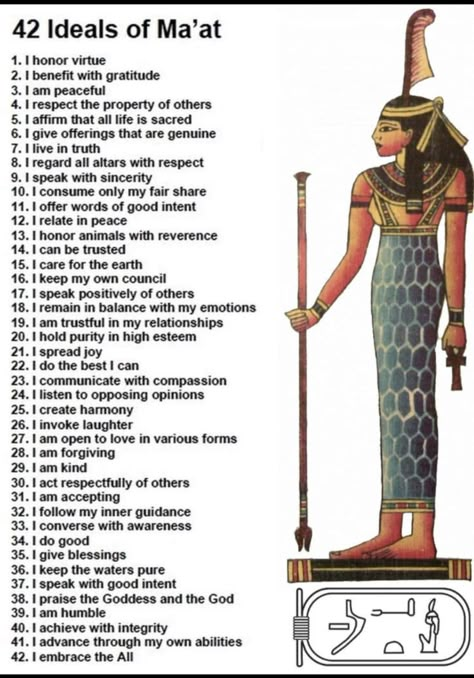 Egypt Gods, Starověký Egypt, Kemetic Spirituality, Ancient Egypt Gods, Ancient Egyptian Gods, African Spirituality, Egyptian Symbols, Egyptian History, Egyptian Mythology