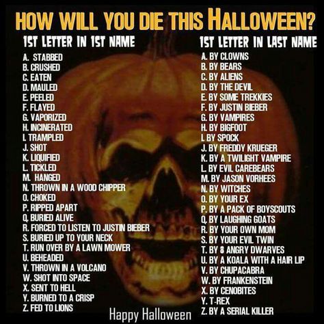 Witch Jack O Lantern, Birthday Scenario, Funny Banner, Fb Games, Jason Vorhees, Wood Chipper, Horror Lovers, Evil Twin, Grunge Art