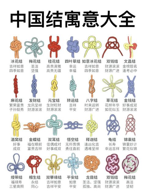 Talisman Symbols, Purple Tattoos, Chinese Knotting Cord, Chinese Knotting, Tying Knots, Chinese Folk Art, Decorative Knots, Diy Bracelets Tutorials, Knots Tutorial