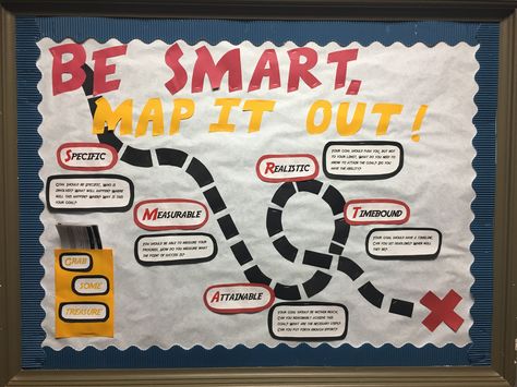 Smart Goals Bulletin Board