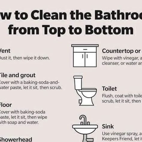 Chef zouheir on Instagram Cleaning Bathroom Checklist, Bathroom Checklist, Bathroom Cleaning Checklist, Instagram Bathroom, Flush Toilet, Cleaning Checklist, Save For Later, Bathroom Cleaning, Home Maintenance