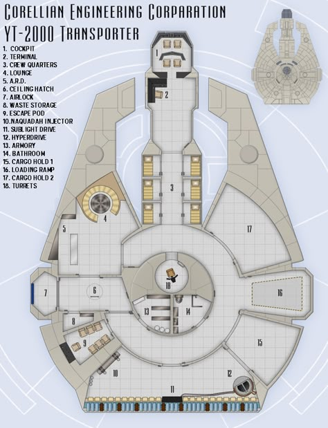 Corellian YT-2000 Transport | Star Wars Saga Edition Wikia | FANDOM powered by Wikia Spaceship Layout, Corellian Freighter, Taro Ishida, Star Wars Ships Design, Edge Of The Empire, Ship Map, Traveller Rpg, Star Wars Spaceships, Spaceship Interior